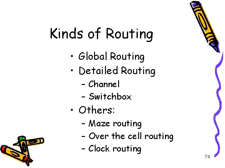 Kinds of Routing • Global Routing • Detailed Routing – Channel – Switchbox •