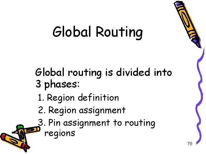 Global Routing Global routing is divided into 3 phases: 1. Region definition 2. Region