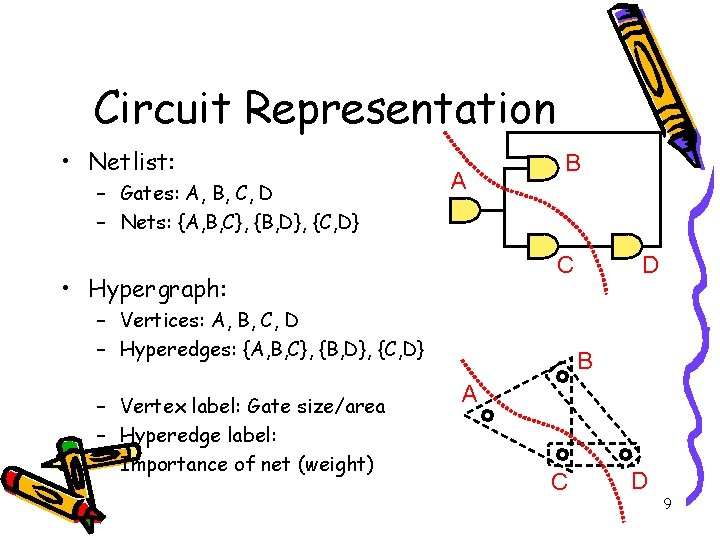 Circuit Representation • Netlist: – Gates: A, B, C, D – Nets: {A, B,