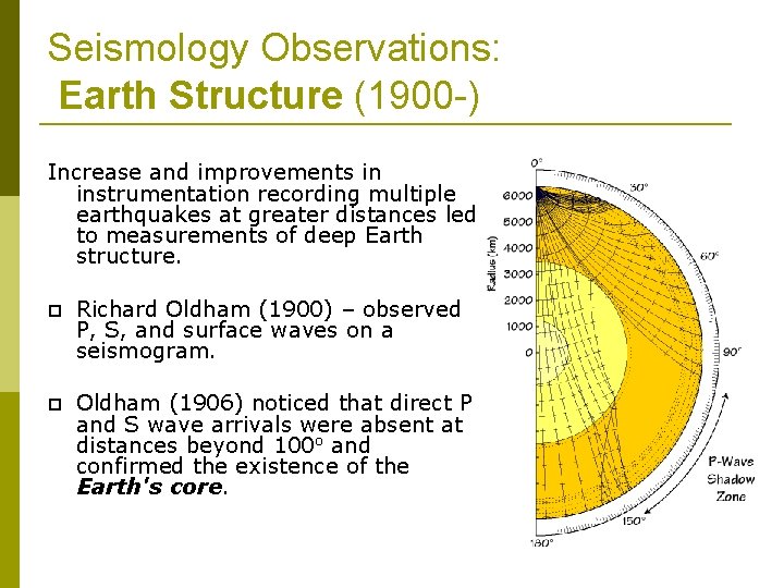 Seismology Observations: Earth Structure (1900 -) Increase and improvements in instrumentation recording multiple earthquakes