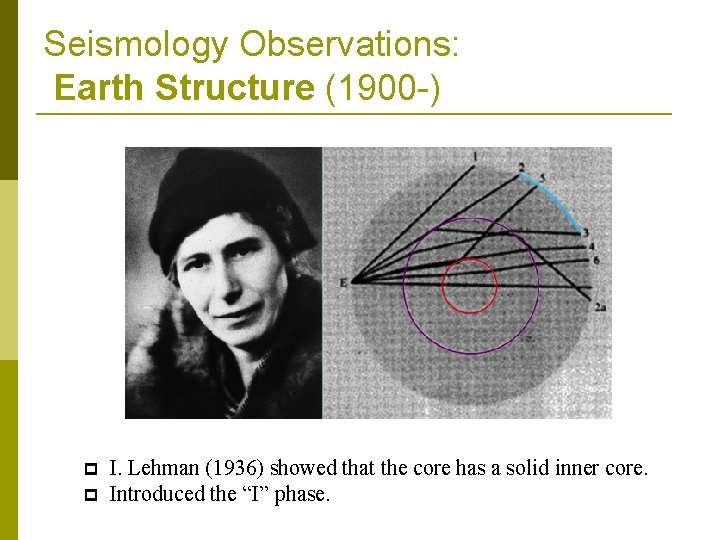 Seismology Observations: Earth Structure (1900 -) I. Lehman (1936) showed that the core has