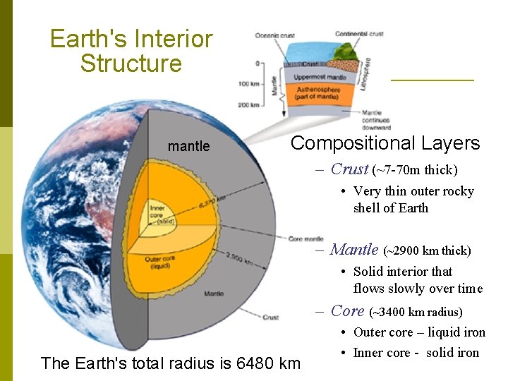 Earth's Interior Structure mantle Compositional Layers – Crust (~7 -70 m thick) • Very