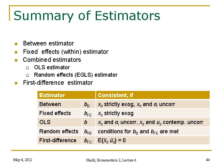 Summary of Estimators n n n Between estimator Fixed effects (within) estimator Combined estimators