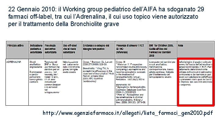 22 Gennaio 2010: il Working group pediatrico dell’AIFA ha sdoganato 29 farmaci off-label, tra