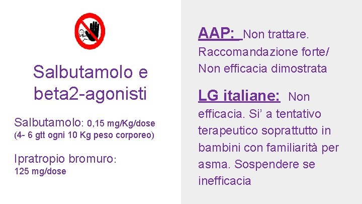 AAP: Non trattare. Salbutamolo e beta 2 -agonisti Salbutamolo: 0, 15 mg/Kg/dose (4 -