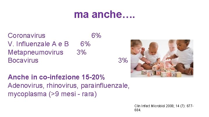 ma anche…. Coronavirus V. Influenzale A e B Metapneumovirus Bocavirus 6% 6% 3% 3%
