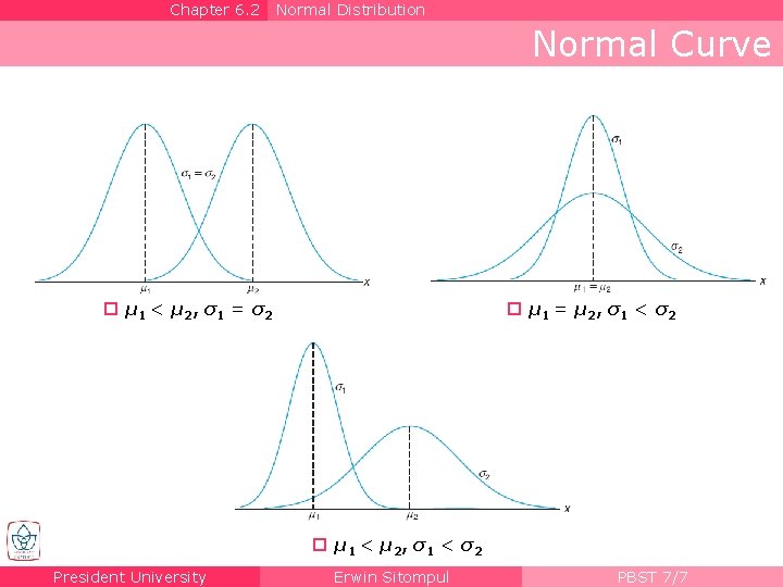 Chapter 6. 2 Normal Distribution Normal Curve μ 1 < μ 2, σ 1