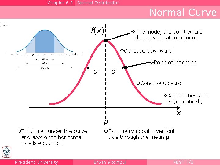 Chapter 6. 2 Normal Distribution Normal Curve f(x) v. The mode, the point where