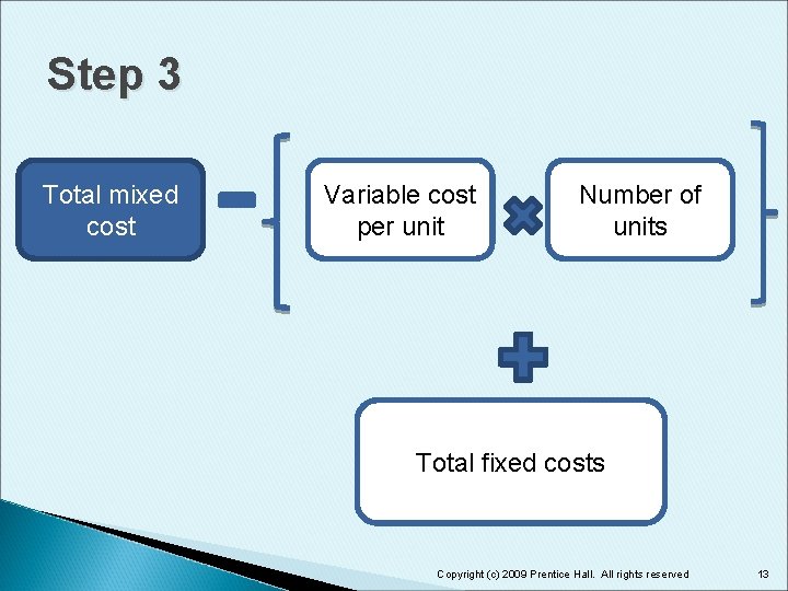 Step 3 Total mixed cost Variable cost per unit Number of units Total fixed Step 3 Total mixed cost Variable cost per unit Number of units Total fixed