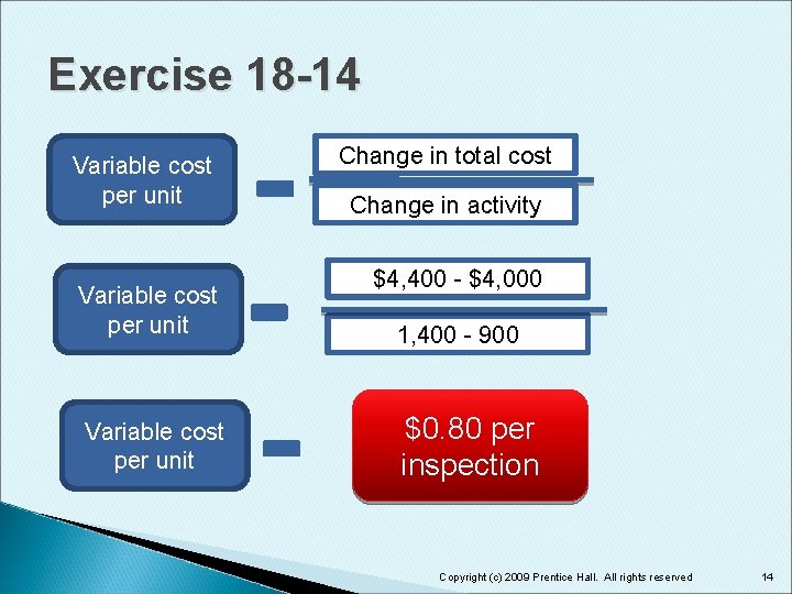 Exercise 18 -14 Variable cost per unit Change in total cost Change in activity