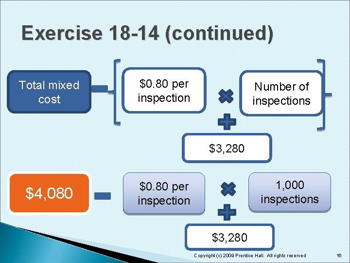Exercise 18 -14 (continued) Total mixed cost $0. 80 per inspection Number of inspections
