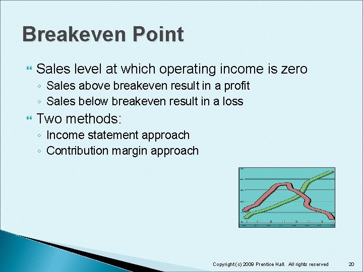 Breakeven Point Sales level at which operating income is zero ◦ Sales above breakeven Breakeven Point Sales level at which operating income is zero ◦ Sales above breakeven