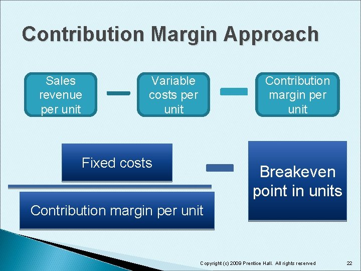 Contribution Margin Approach Sales revenue per unit Variable costs per unit Contribution margin per