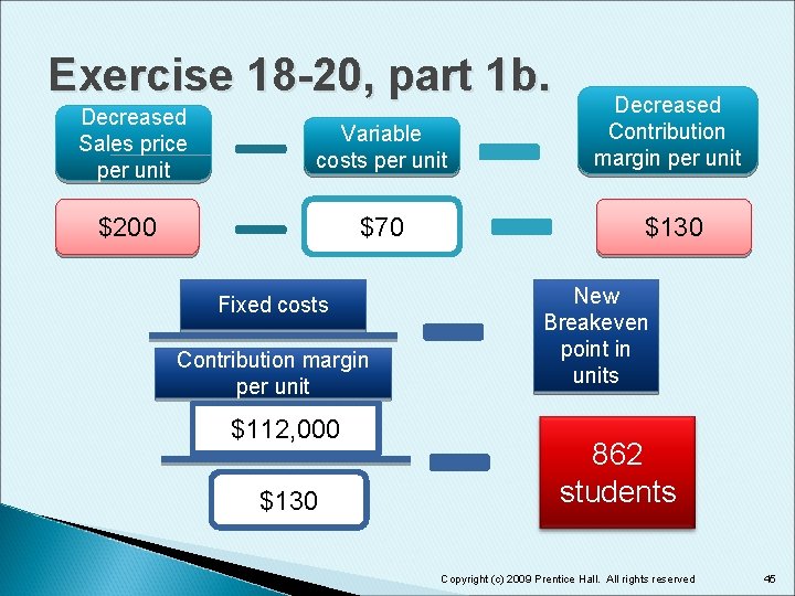 Exercise 18 -20, part 1 b. Decreased Sales price per unit Variable costs per