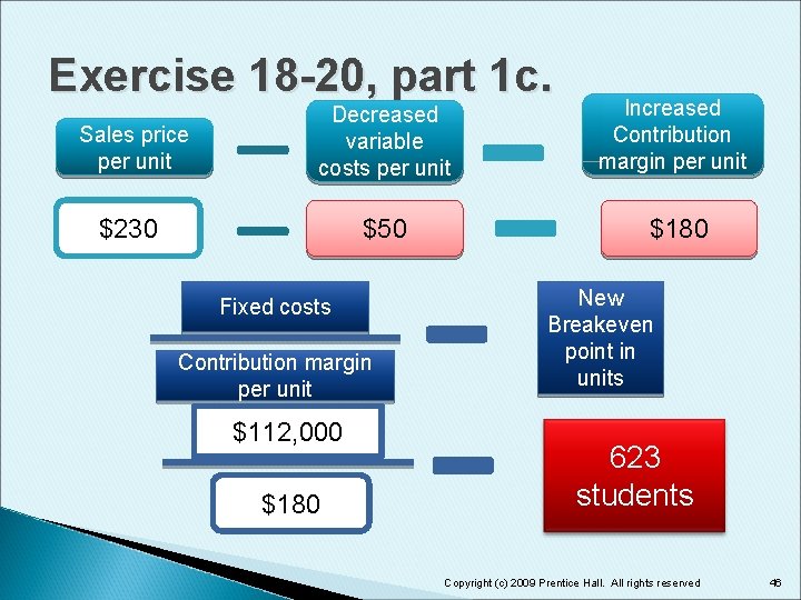 Exercise 18 -20, part 1 c. Sales price per unit Decreased variable costs per