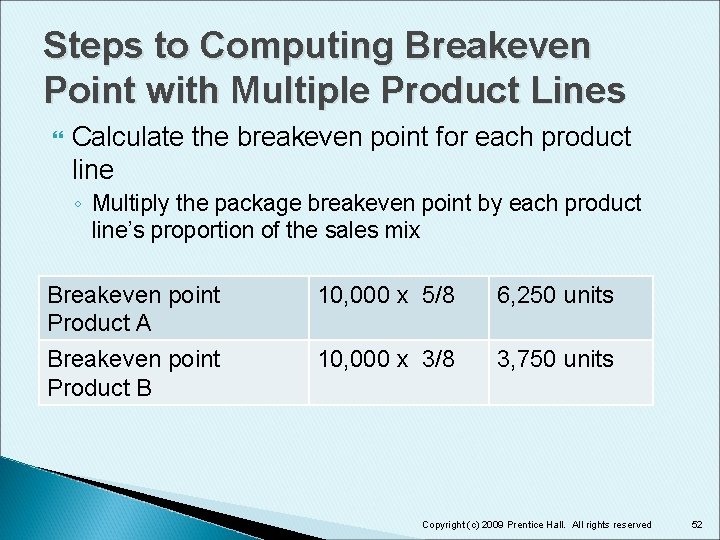 Steps to Computing Breakeven Point with Multiple Product Lines Calculate the breakeven point for Steps to Computing Breakeven Point with Multiple Product Lines Calculate the breakeven point for
