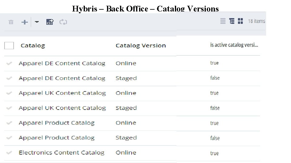 Hybris – Back Office – Catalog Versions 
