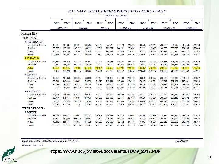 https: //www. hud. gov/sites/documents/TDCS_2017. PDF 14 