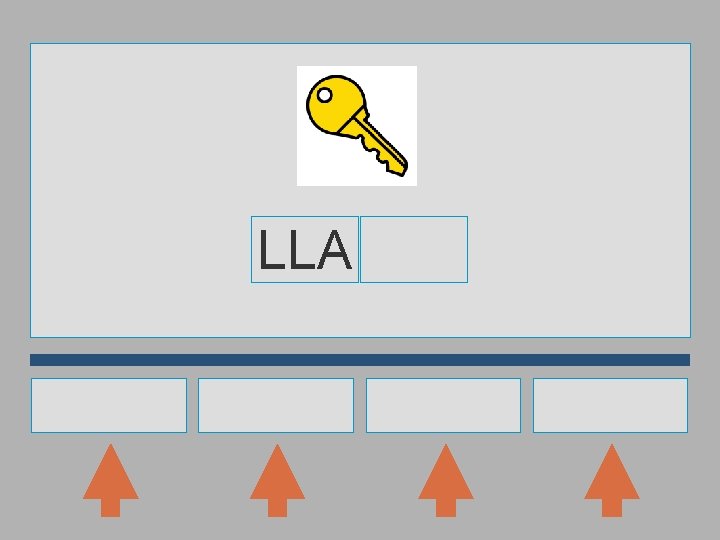 LLA 