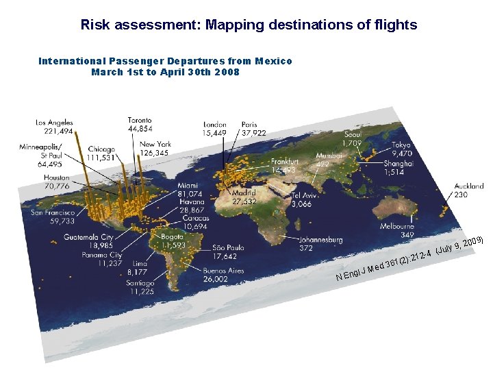 Risk assessment: Mapping destinations of flights International Passenger Departures from Mexico March 1 st