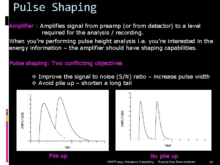 Pulse Shaping Amplifier : Amplifies signal from preamp (or from detector) to a level