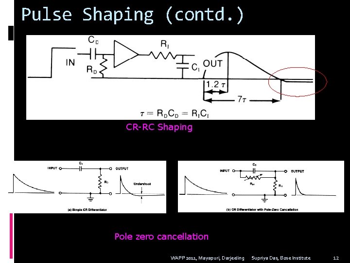 Pulse Shaping (contd. ) CR-RC Shaping Pole zero cancellation WAPP 2011, Mayapuri, Darjeeling Supriya