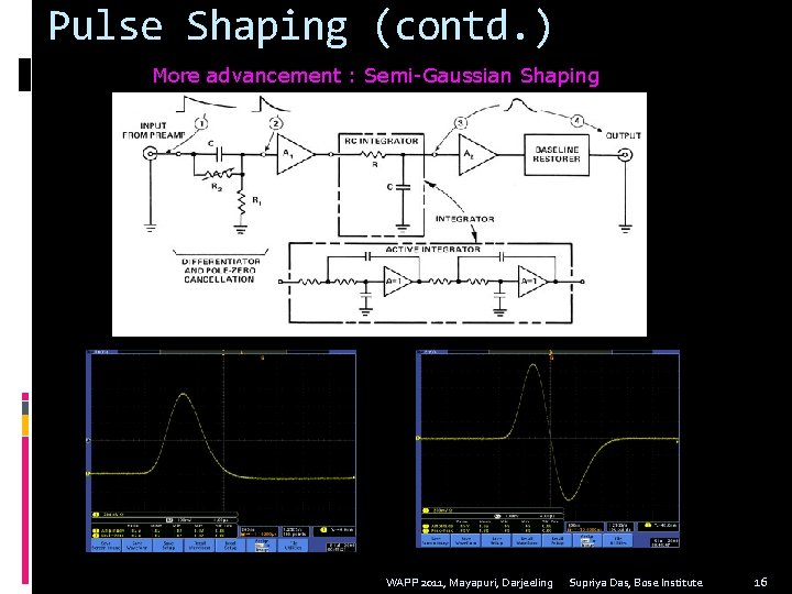 Pulse Shaping (contd. ) More advancement : Semi-Gaussian Shaping WAPP 2011, Mayapuri, Darjeeling Supriya
