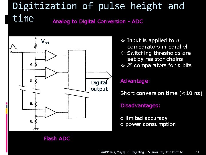 Digitization of pulse height and time Analog to Digital Conversion - ADC v Input