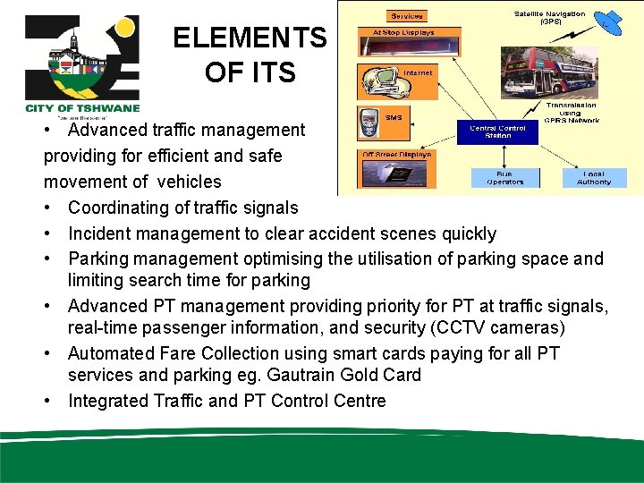 ELEMENTS OF ITS • Advanced traffic management providing for efficient and safe movement of
