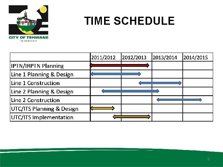 TIME SCHEDULE 8 