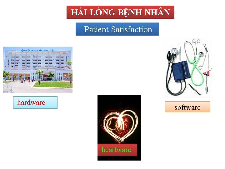 HÀI LÒNG BỆNH NH N Patient Satisfaction hardware software heartware 