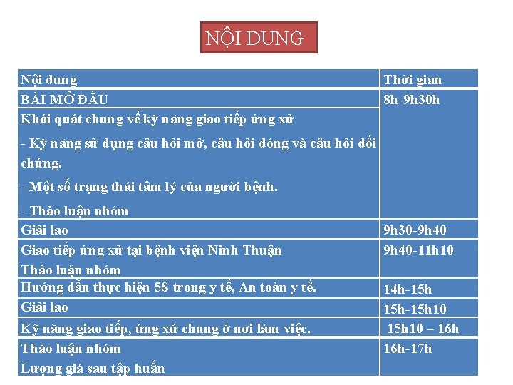 NỘI DUNG Nội dung BÀI MỞ ĐẦU Khái quát chung về kỹ năng giao