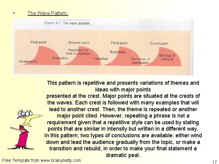  • The Wave Pattern: This pattern is repetitive and presents variations of themes