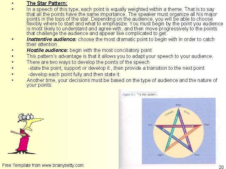  • • • The Star Pattern: In a speech of this type, each