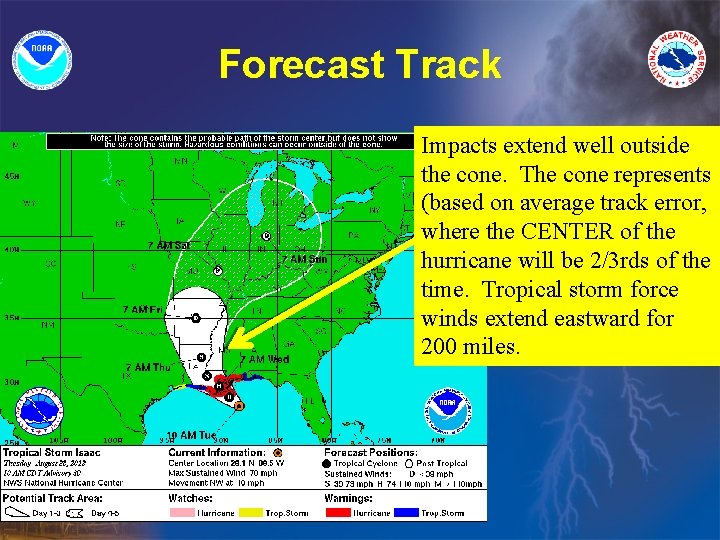 Forecast Track Impacts extend well outside the cone. The cone represents (based on average