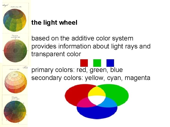 the light wheel based on the additive color system provides information about light rays