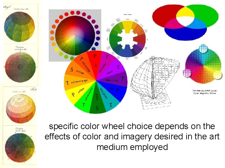 specific color wheel choice depends on the effects of color and imagery desired in