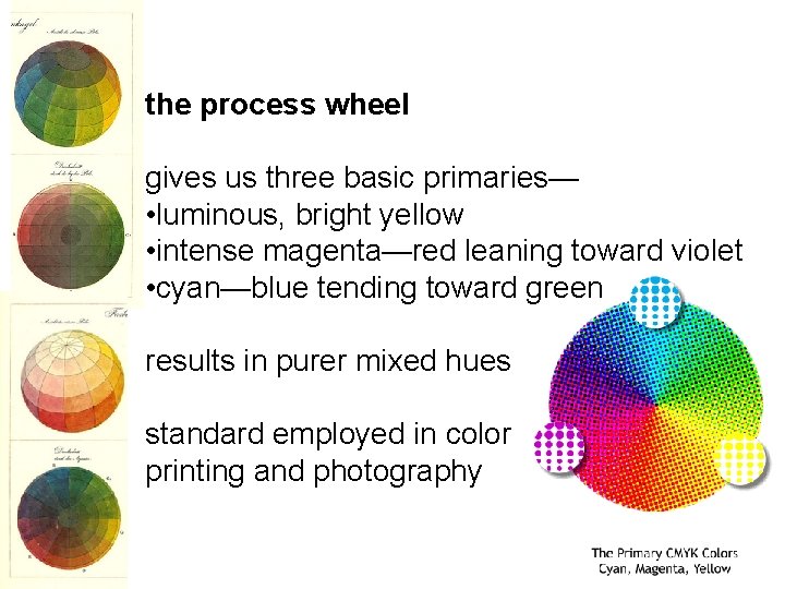 the process wheel gives us three basic primaries— • luminous, bright yellow • intense