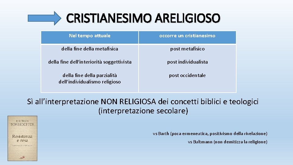 CRISTIANESIMO ARELIGIOSO Nel tempo attuale occorre un cristianesimo della fine della metafisica post metafisico