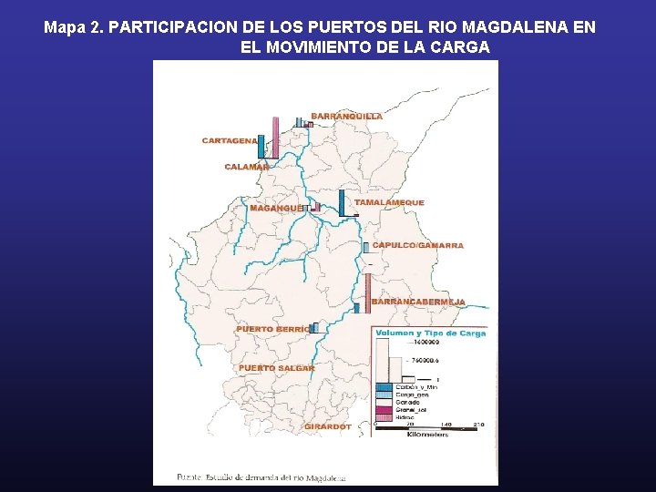 Mapa 2. PARTICIPACION DE LOS PUERTOS DEL RIO MAGDALENA EN EL MOVIMIENTO DE LA