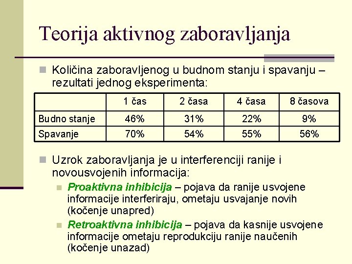 Teorija aktivnog zaboravljanja n Količina zaboravljenog u budnom stanju i spavanju – rezultati jednog