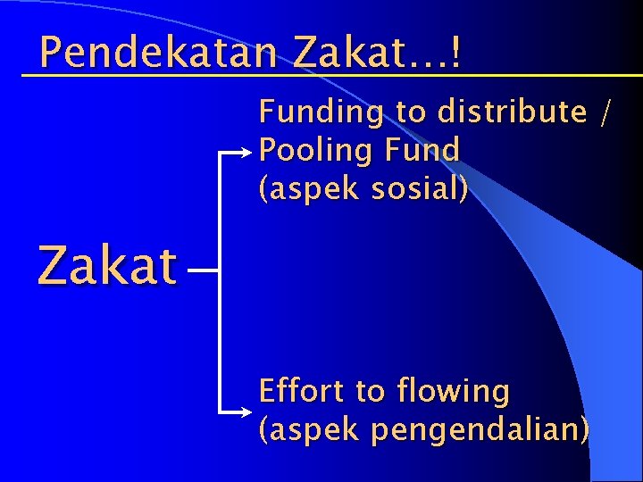 Pendekatan Zakat…! Funding to distribute / Pooling Fund (aspek sosial) Zakat Effort to flowing