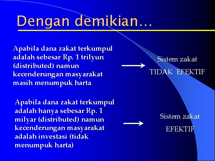 Dengan demikian… Apabila dana zakat terkumpul adalah sebesar Rp. 1 trilyun (distributed) namun kecenderungan