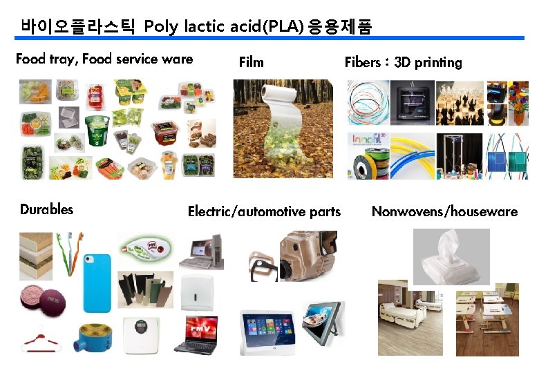 바이오플라스틱 Poly lactic acid(PLA) 응용제품 Food tray, Food service ware Durables Film Electric/automotive parts