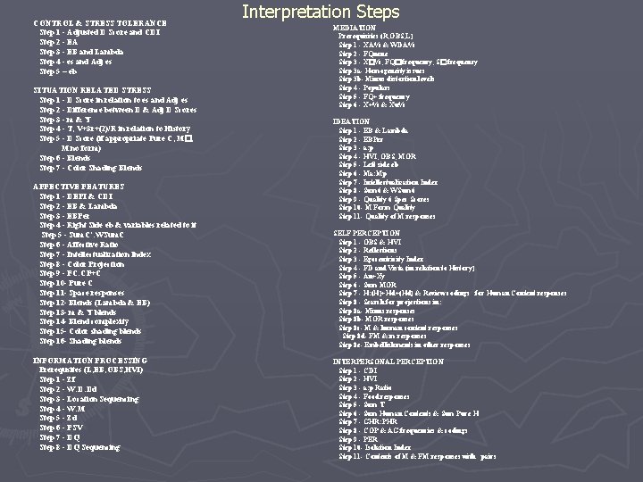 CONTROL & STRESS TOLERANCE Step 1 - Adjusted D Score and CDI Step 2