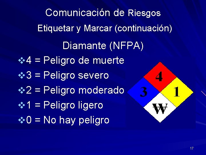 Comunicación de Riesgos Etiquetar y Marcar (continuación) Diamante (NFPA) v 4 = Peligro de