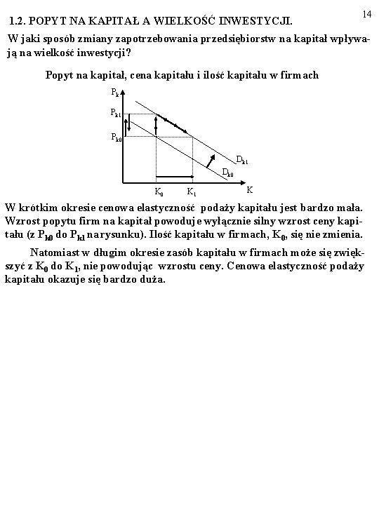 1. 2. POPYT NA KAPITAŁ A WIELKOŚĆ INWESTYCJI. 14 W jaki sposób zmiany zapotrzebowania