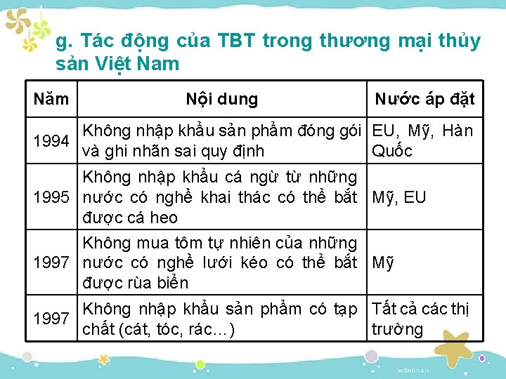 g. Tác động của TBT trong thương mại thủy sản Việt Nam Năm Nội