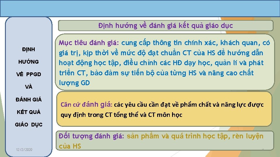 Định hướng về đánh giá kết quả giáo dục ĐỊNH HƯỚNG VỀ PPGD VÀ