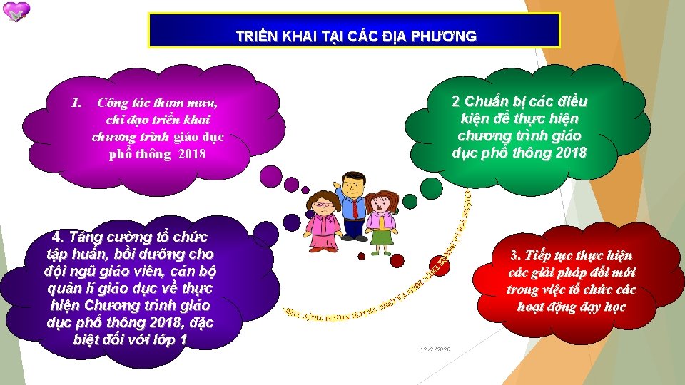 TRIỂN KHAI TẠI CÁC ĐỊA PHƯƠNG 2 Chuẩn bị các điều kiện để thực